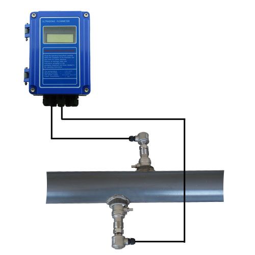壁挂式超声波流量计