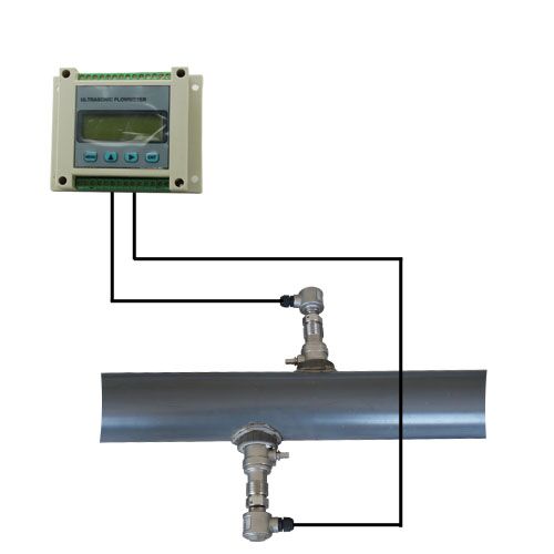 超声波流量模块